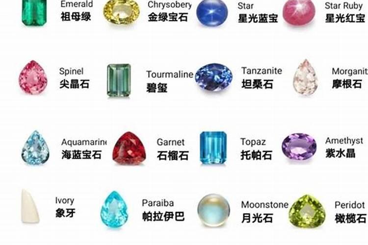 分金类别