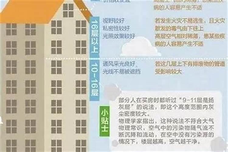 为什么有钱人都住一楼一楼装修风水讲究？
