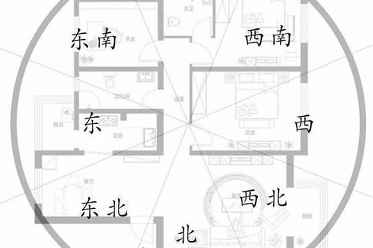 癸卯年家居风水如何？