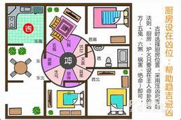 厨房附近放什么最旺风水？