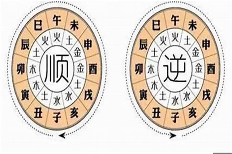 算命的人说当偏门,是什么意思？