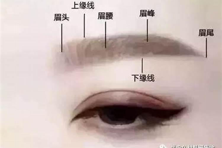 晚上做眉毛风水好吗？