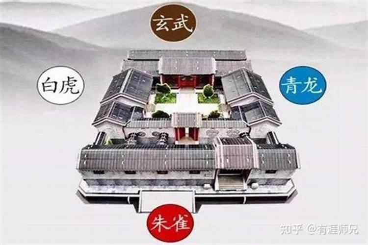 建阳宅怎么选风水布局？